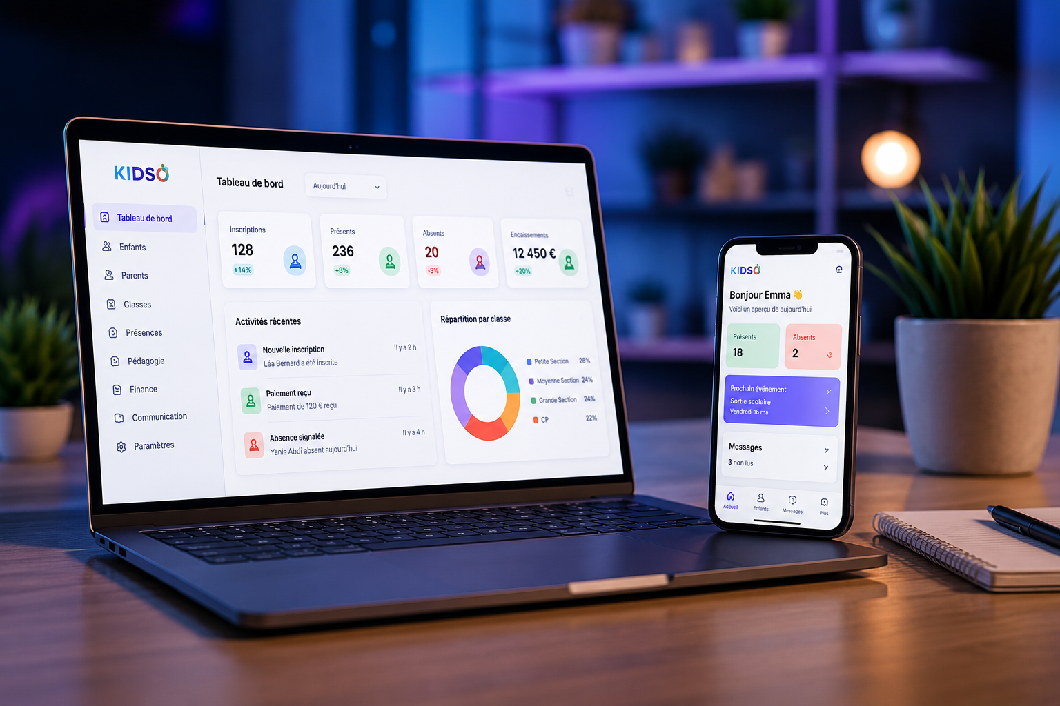 Interface KIDSO pour établissements éducatifs